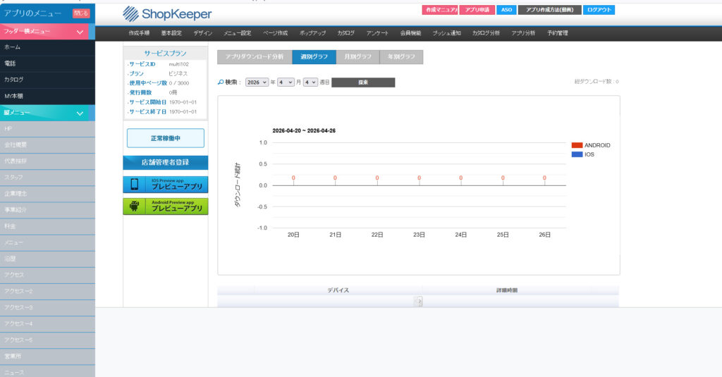Shopkeeper管理画面